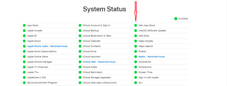 mac status pdate
